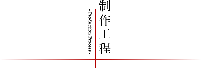 大倉産業の真壁石制作工程-Production Process-